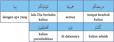 Tadabbur Qur'an Surat Al-maidah Ayat 48 Tentang Bagaimana Meraih ...