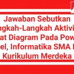 Jawaban Sebutkan Langkah-Langkah Aktivitas Membuat Diagram Pada PowerPoint Dari Excel, Informatika SMA Kelas 10 Kurikulum Merdeka