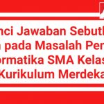 Kunci Jawaban Sebutkan Elemen pada Masalah Pencarian! Informatika SMA Kelas 10 Kurikulum Merdeka