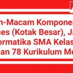 Macam-Macam Komponen Pada Pemroses (Kotak Besar), Jawaban Informatika SMA Kelas 10 Halaman 78 Kurikulum Merdeka