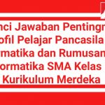 Pentingnya Profil Pelajar Pancasila di Informatika dan Rumusannya